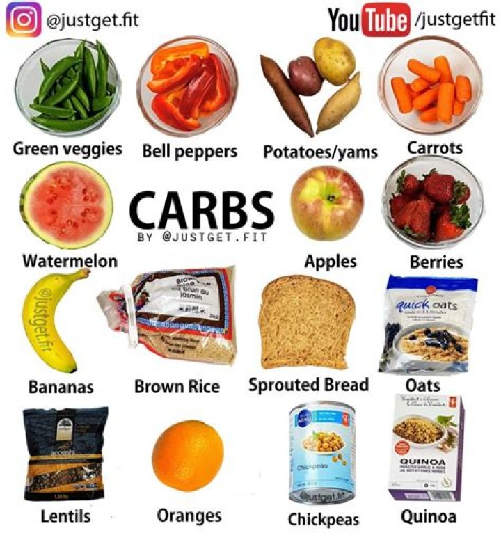 Ali Fedotowsky Reveals How To Indulge In Your Favorite Carbs Without The Guilt & The Gain