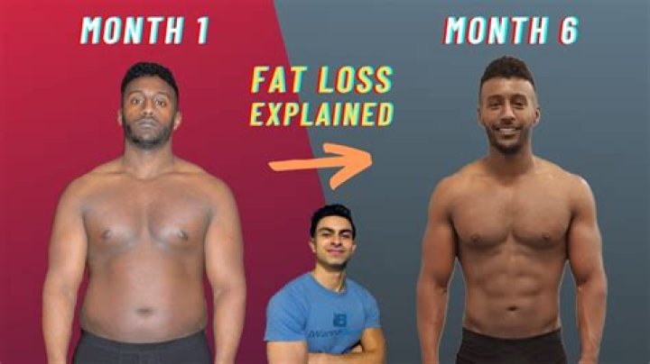 Drops 50 Pounds In 6 Months — See Pics – Hollywood Life