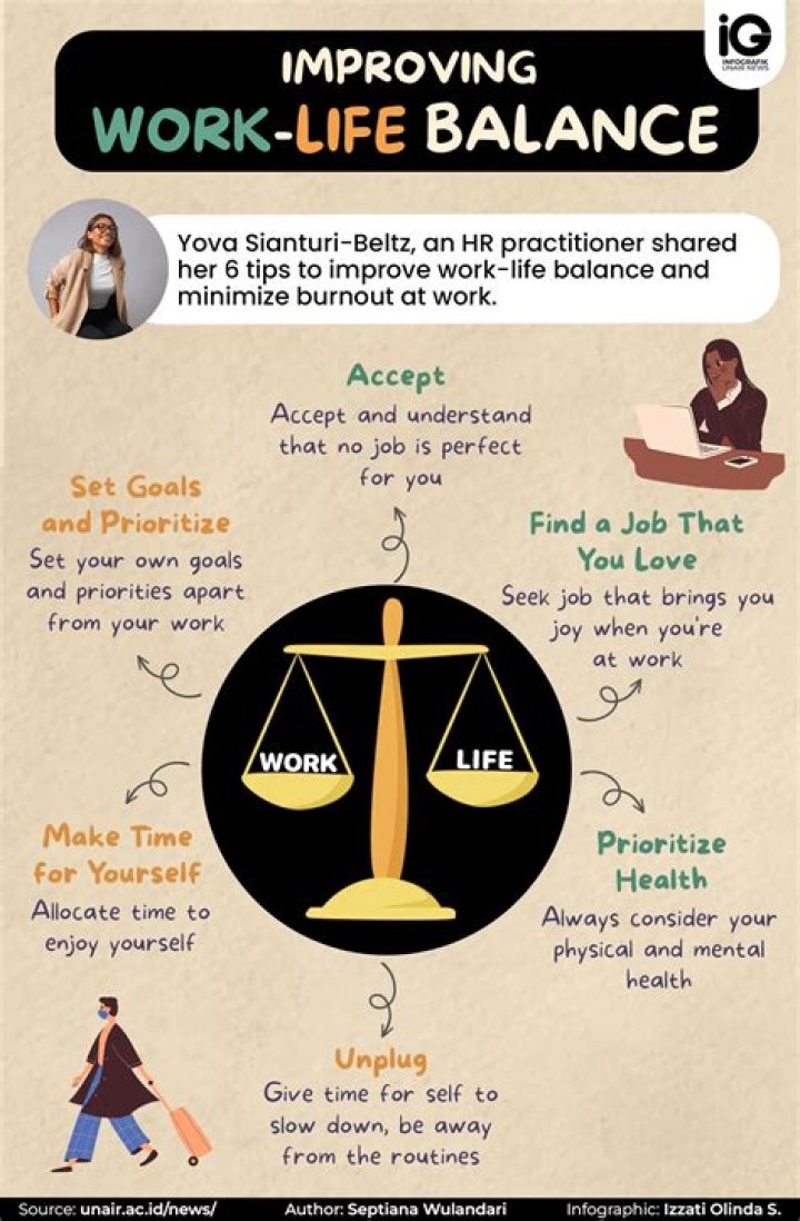 Embrace the Scales of Success: 16 Items That Will Boost Your Work-Life Balance This Libra Season