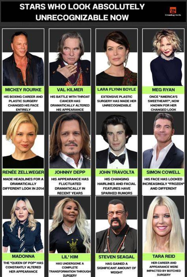 Fans Say Pics Are Altered – Hollywood Life