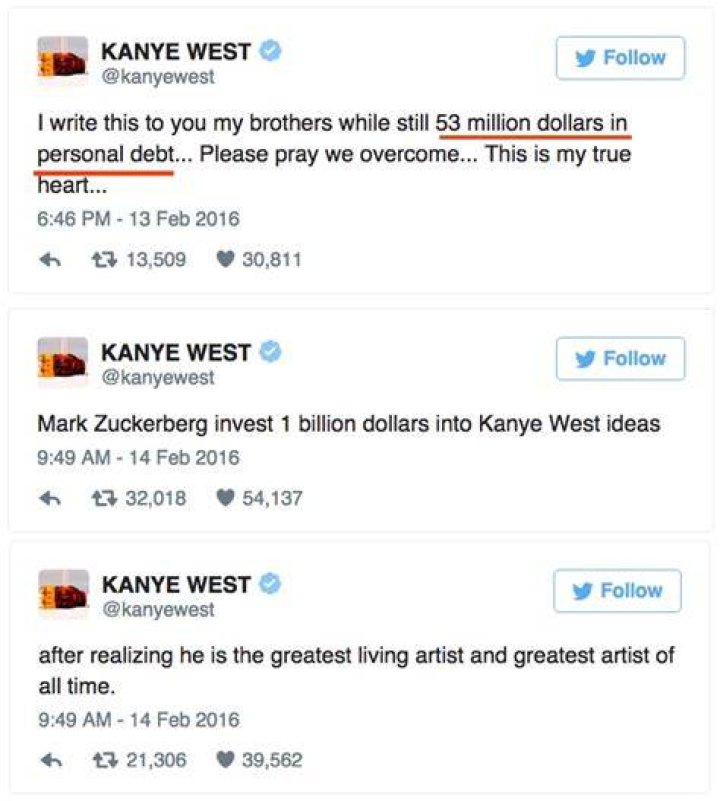 Kanye West: Is He Really $53 Million In Debt? — Insider Info