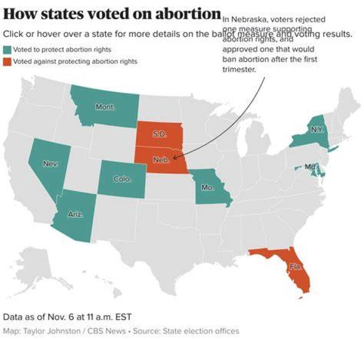 ‘Missouri Stands For The Unborn Act’: 5 Facts About Anti-Abortion Bill Than Bans Abortion After 8 Weeks