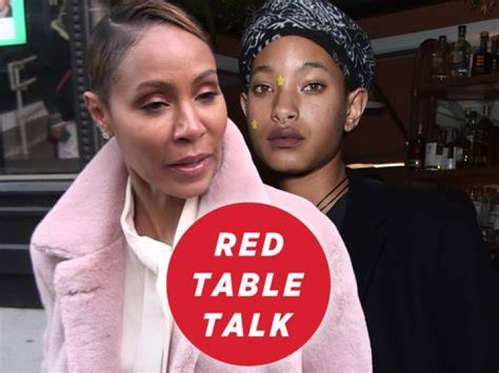 ‘Red Table Talk’: Willow Smith Admits She’s ‘So Proud’ Of Parents’ August Alsina ‘Entanglement’ Reveal