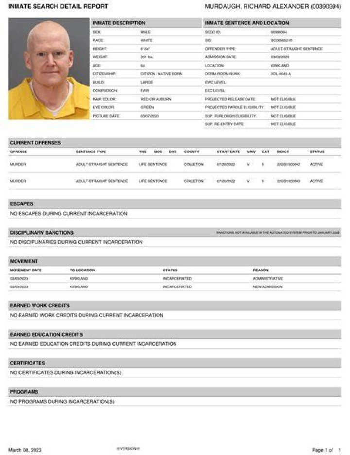 See Proof He’s Not Dead In Creepy New Prison Photos – Hollywood Life