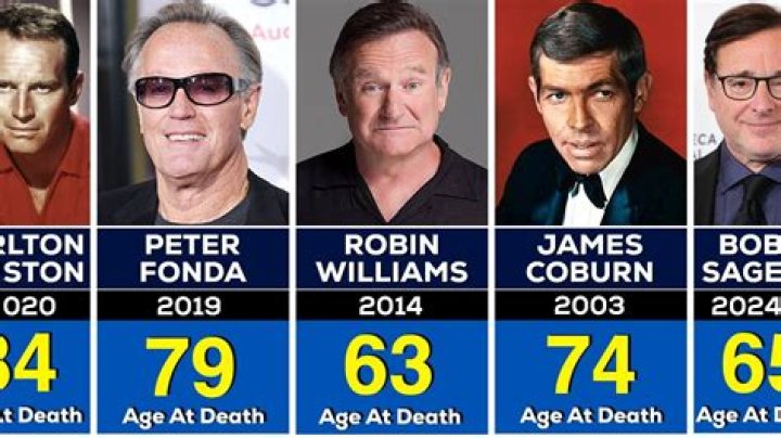 Why The TV Star Passed Away At 90 – Hollywood Life